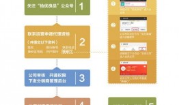 虾爆料操作流程图视频,轻松掌握爆料技巧