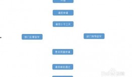 虾爆料操作流程图视频,轻松掌握爆料技巧