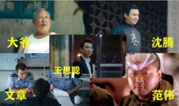 娱乐吃瓜酱推荐电影,盘点年度必看电影，解锁光影盛宴
