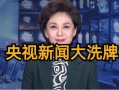 新闻主播最新爆料大全,揭秘新闻主播幕后故事
